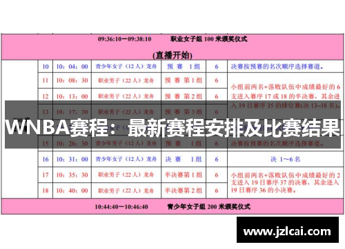 WNBA赛程：最新赛程安排及比赛结果